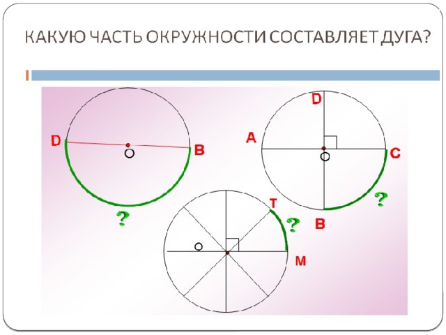 Презентация по теме градусная мера дуги окружности 8 класс презентация