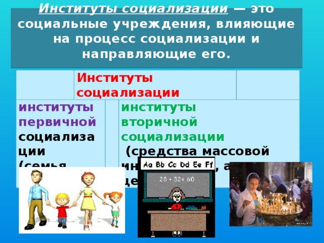 Человек как объект субъект и жертва социализации презентация