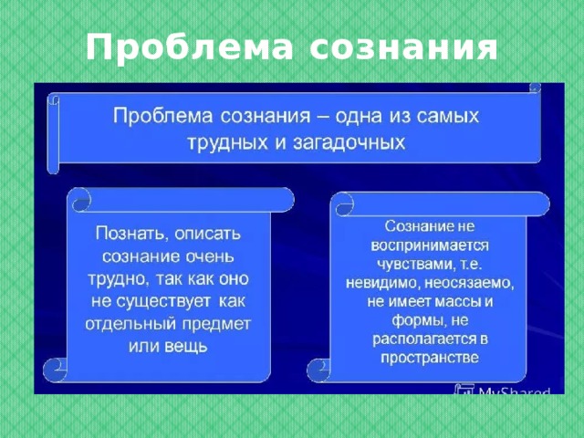 Проблемы сознания презентация