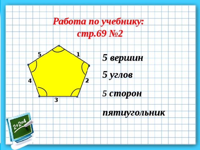 Работа по учебнику: стр.69 №2 5 5 вершин 1 5 углов 2 4 5 сторон 3 пятиугольник 