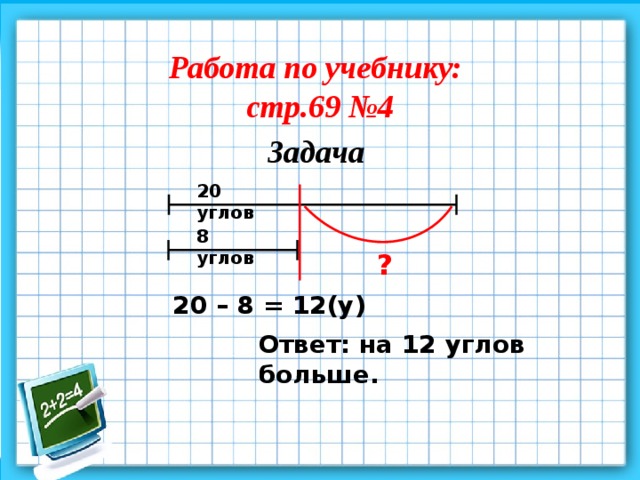 Работа по учебнику: стр.69 №4 Задача 20 углов 8 углов ? 20 – 8 = 12(у) Ответ: на 12 углов больше. 