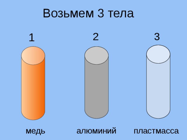 Возьмем 3 тела 1 2 3 медь алюминий пластмасса 