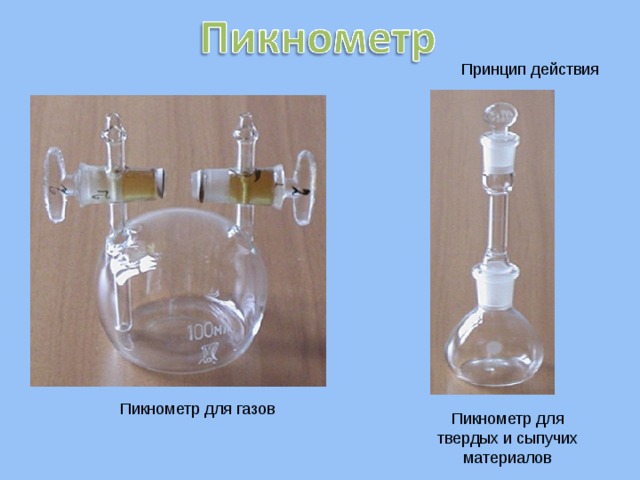 Принцип действия Пикнометр для газов Пикнометр для твердых и сыпучих материалов 