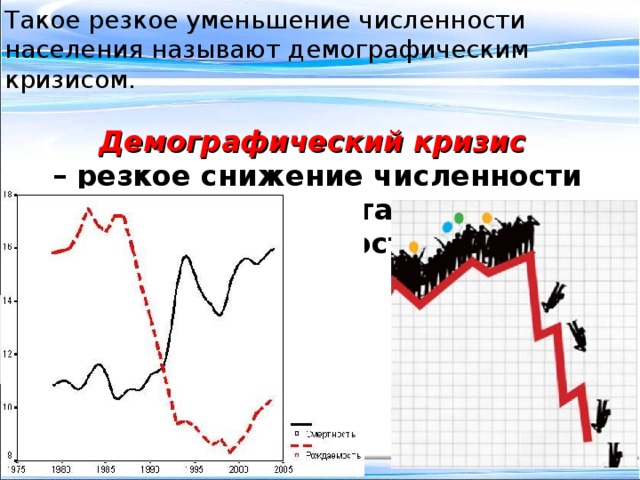 Демографический кризис картинки