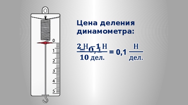 На рисунке изображен лабораторный динамометр шкала проградуирована в ньютонах каким будет растяжение