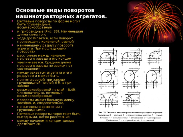 Виды поворотов