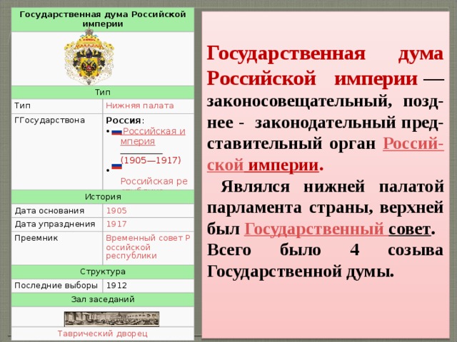 Разработка проекта законосовещательной государственной думы российской империи