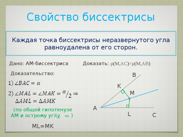 Свойство биссектрисы Каждая точка биссектрисы неразвернутого угла равноудалена от его сторон. Доказать: ρ(M,AC)=ρ(M,AB) Дано: AM-биссектриса Доказательство: B K M A (по общей гипотенузе AM и острому углу ) L C ML=MK 