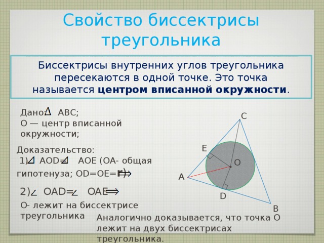 Свойство биссектрисы треугольника Биссектрисы внутренних углов треугольника пересекаются в одной точке. Это точка называется  центром вписанной окружности . Дано: АВС; О — центр вписанной окружности; C E Доказательство:  1) AOD= AOE (OA- общая гипотенуза; OD=OE= r ) O A 2) OAD= OAE D O- лежит на биссектрисе треугольника B Аналогично доказывается, что точка О лежит на двух биссектрисах треугольника. 