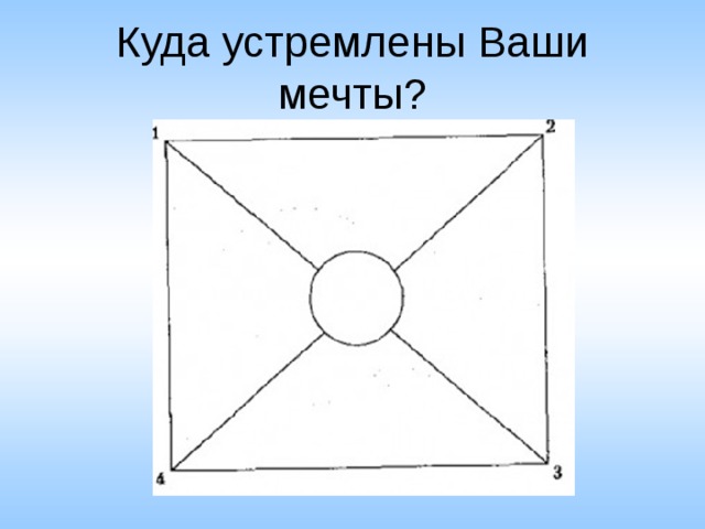 Куда устремлены Ваши мечты? 