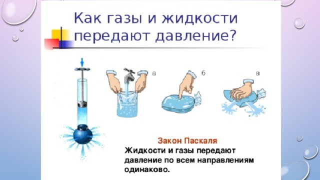 Закон паскаля для жидкостей объяснение с рисунком