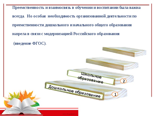 Дошкольное образование Школьное образование Преемственность и взаимосвязь в обучении и воспитании была важна всегда.  Но особая  необходимость организованной деятельности по преемственности дошкольного и начального общего образования назрела в связи с модернизацией Российского образования  (введение ФГОС). 2 1 