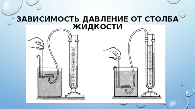 Давление столба жидкости 7 класс. Давление водного столба. Зависимость давления от высоты водяного столба. Манометр жидкостный u-образный. Давление высоты столба жидкости.