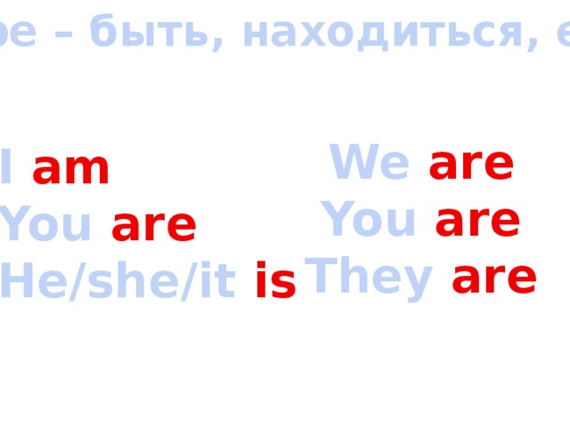 To be – быть, находиться, есть We are You are They are I am You are He/she/it is 