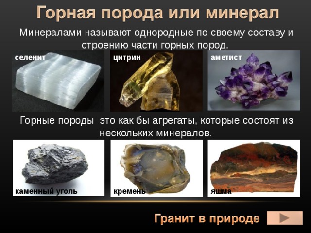 Минералами называют однородные по своему составу и строению части горных пород. селенит аметист цитрин Горные породы  это как бы агрегаты, которые состоят из нескольких минералов .  каменный уголь кремень яшма 