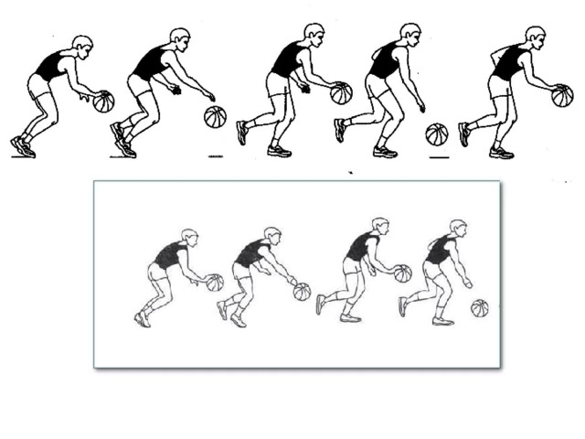 Технологическая карта урока по физкультуре 4 класс баскетбол ведение мяча
