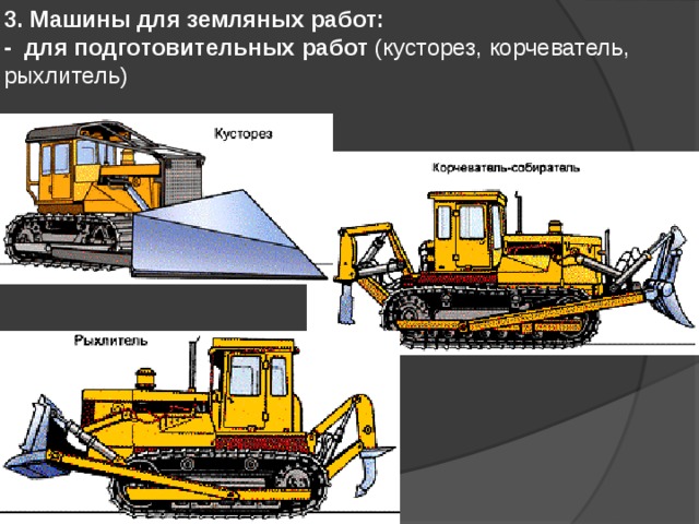 3. Машины для земляных работ:  - для подготовительных работ (кусторез, корчеватель, рыхлитель) 