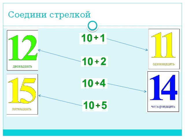 Соедини стрелкой 