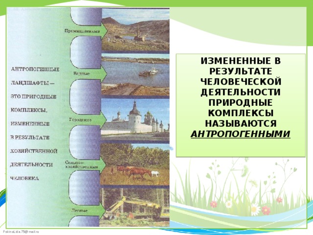 Антропогенные ландшафты примеры. Антропогенные природные комплексы. Природно-антропогенные комплексы примеры. Измененные природные комплексы. Природноатропогенные комплексы.