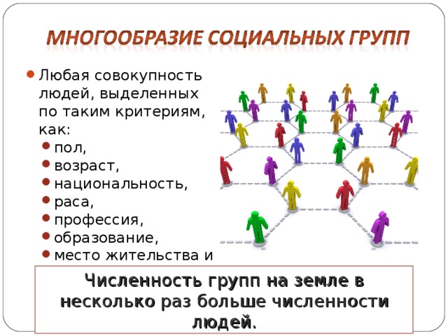 Сколько есть социальных групп. Социальные группы общества. Многообразие социальных групп. Функции социальных групп.