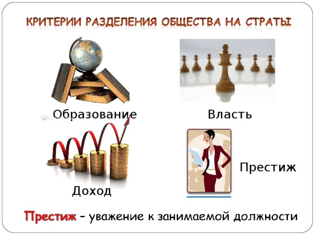 Образование доходы власть. Престижность в обществе. Престиж статус. Доход власть образование Престиж. Социальный статус и Престиж.