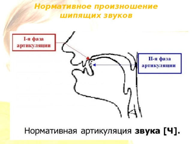 Изолированно произносить звук