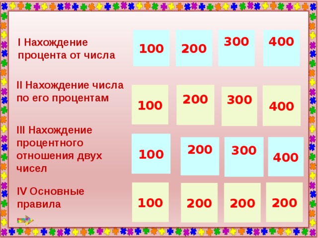 Игра проценты