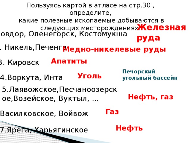Пользуясь картой в атласе на стр.30 , определите,  какие полезные ископаемые добываются в следующих месторождениях: Железная руда 1.Ковдор, Оленегорск, Костомукша 2. Никель,Печенга Медно-никелевые руды Апатиты 3. Кировск Печорский угольный бассейн Уголь 4.Воркута, Инта 5.Лаявожское,Песчаноозерское,Возейское, Вуктыл, … Нефть, газ Газ 6.Василковское, Войвож Нефть 7.Ярега, Харьягинское 