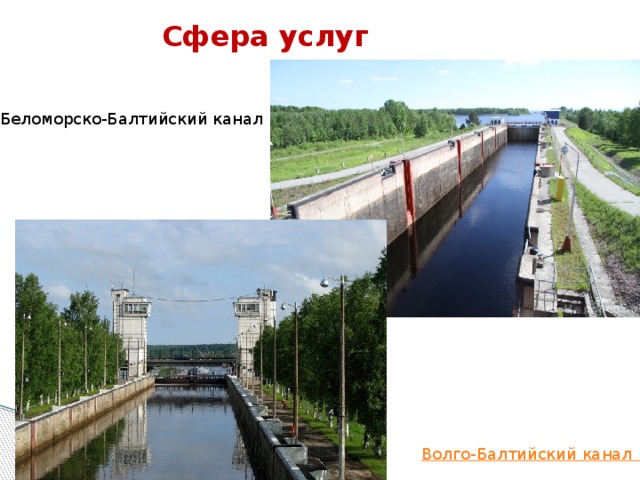 Сфера услуг Беломорско-Балтийский канал Беломорско-Балтийский канал  