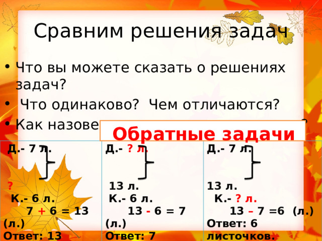 Сравним решения задач Что вы можете сказать о решениях задач?  Что одинаково? Чем отличаются? Как назовем вторую и третью задачи? Обратные задачи  Д.- 7 л.  ? Д.- ? л.   К.- 6 л. Д.- 7 л.  13 л.  7 + 6 = 13 (л.)  13 л.  К.- 6 л. Ответ: 13 листочков.  13 - 6 = 7 (л.)  К.- ? л.  13 – 7 =6  (л.) Ответ: 7 листочков. Ответ: 6 листочков.   