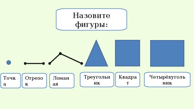 Длина разности. Сумма и разность отрезков. Сумма и разность отрезков 2 класс задания. Сумма и разность отрезков 2 класс школа России. Математика 2 класс . Сумма и разность отрезков.