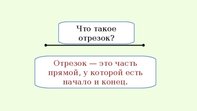 Что такое отрезок? Отрезок — это часть прямой, у которой есть начало и конец. 