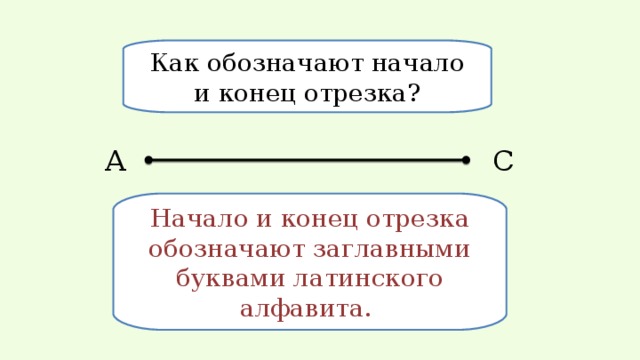 Как обозначают начало и конец отрезка? А С Начало и конец отрезка обозначают заглавными буквами латинского алфавита. 