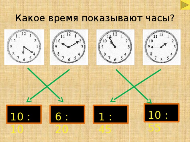 Какое время показывают часы? Актуализация знаний по теме прошлого урока 10 : 55 1 : 45 10 : 10 6 : 20 3 