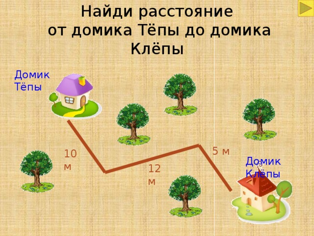 Презентация длина ломаной 2 класс школа россии презентация