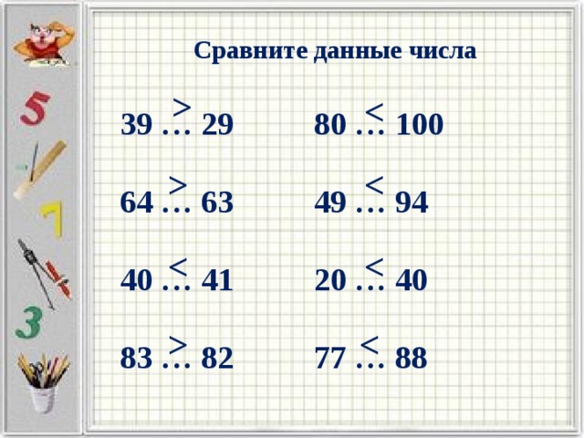 Урок сравнение выражений. Сравнение чисел 2 класс. Сравнение выражения и числа 2 класс. Сравнение чисел и выражений. Сравнение чисел 2 класс примеры.