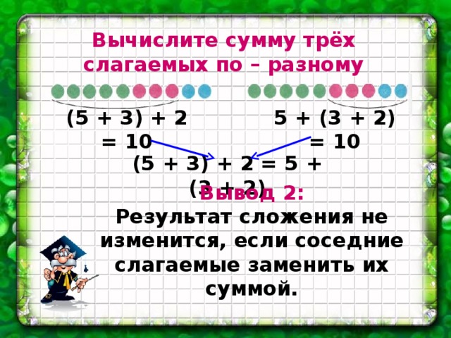 Вычислите сумму трёх слагаемых по – разному (5 + 3) + 2 = 10 5 + (3 + 2) = 10 (5 + 3) + 2 = 5 + (3 + 2) Вывод 2: Результат сложения не изменится, если соседние слагаемые заменить их суммой. 