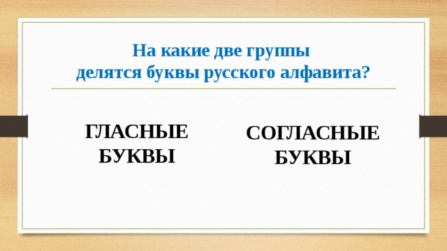 На какие две группы  делятся буквы русского алфавита? ГЛАСНЫЕ БУКВЫ СОГЛАСНЫЕ БУКВЫ 