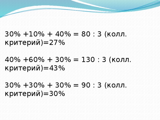 30% +10% + 40% = 80 : 3 (колл. критерий)=27% 40% +60% + 30% = 130 : 3 (колл. критерий)=43% 30% +30% + 30% = 90 : 3 (колл. критерий)=30% 