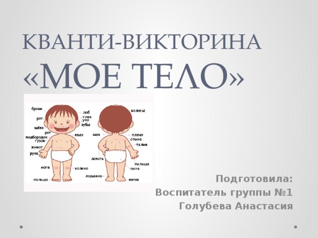 КВАНТИ-ВИКТОРИНА  «МОЕ ТЕЛО» Подготовила: Воспитатель группы №1 Голубева Анастасия 