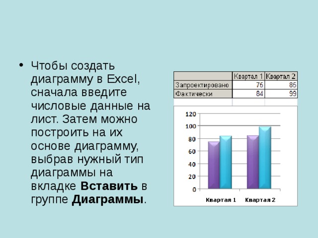 Легенда диаграммы ms excel это тест