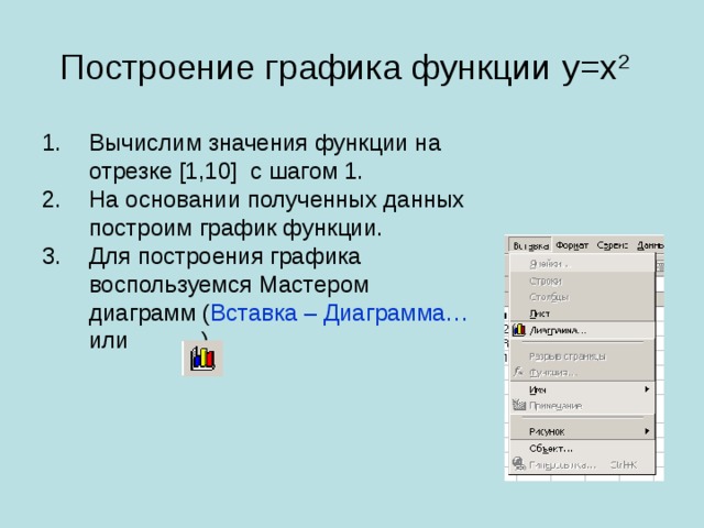 Построение графика функции y=x 2   Вычислим значения функции на отрезке [1,10] с шагом 1. На основании полученных данных построим график функции. Для построения графика воспользуемся Мастером диаграмм ( Вставка – Диаграмма… или ). 