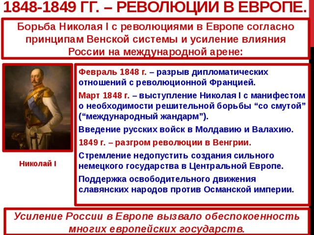 Революции в европе таблица. Подавление венгерского Восстания 1848-1849 итоги. Европейские революции 1848-1849 кратко. 1848-1849 Революция Николай 1. Таблица революция в Европе 1848-1849 Чехия.