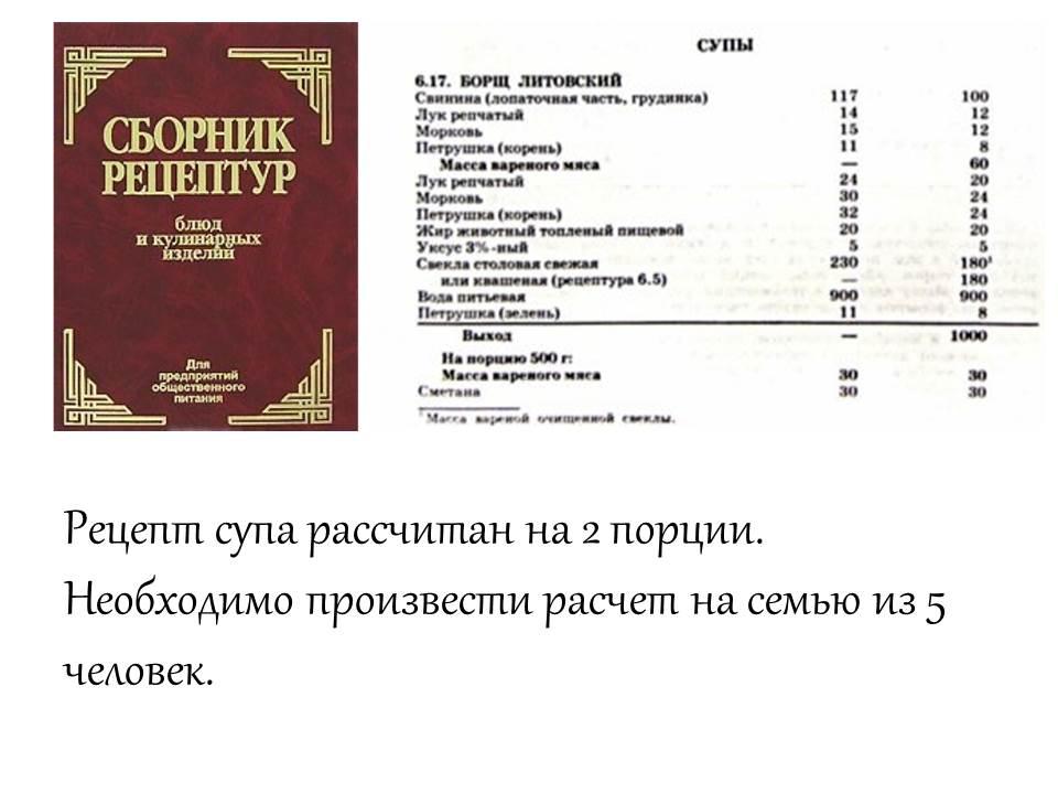 Сборник рецептур дели