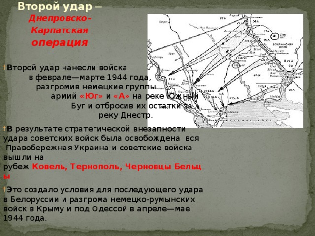 Днепровско карпатская операция презентация