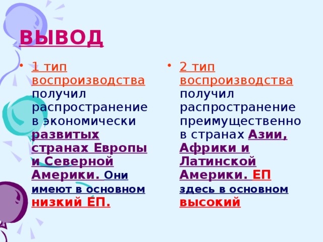 ВЫВОД 1 тип воспроизводства получил распространение в экономически развитых странах Европы и Северной Америки. Они имеют в основном  низкий ЕП. 2 тип воспроизводства получил распространение преимущественно в странах Азии, Африки и Латинской Америки. ЕП  здесь в основном  высокий 