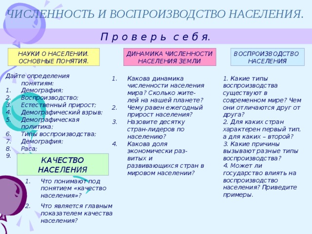 ЧИСЛЕННОСТЬ И ВОСПРОИЗВОДСТВО НАСЕЛЕНИЯ. П р о в е р ь с е б я. НАУКИ О НАСЕЛЕНИИ. ДИНАМИКА ЧИСЛЕННОСТИ ВОСПРОИЗВОДСТВО НАСЕЛЕНИЯ ОСНОВНЫЕ ПОНЯТИЯ. НАСЕЛЕНИЯ ЗЕМЛИ Дайте определения понятиям: Демография; Воспроизводство; Естественный прирост; Демографический взрыв; Демографическая политика; Типы воспроизводства; Демография; Раса; Этнос.  Какова динамика численности населения мира? Сколько жите-лей на нашей планете? Чему равен ежегодный прирост населения? Назовите десятку стран-лидеров по населению? Какова доля экономически раз-витых и развивающихся стран в мировом населении? 1. Какие типы воспроизводства существуют в современном мире? Чем они отличаются друг от друга? 2. Для каких стран характерен первый тип, а для каких – второй? 3. Какие причины вызывают разные типы воспроизводства? 4. Может ли государство влиять на воспроизводство населения? Приведите примеры. КАЧЕСТВО НАСЕЛЕНИЯ Что понимают под понятием «качество населения»? Что является главным показателем качества населения? 