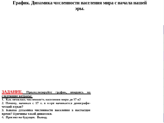Первая 10 стран - лидеров по численности населения (млн.чел.) По прогнозам ООН, численность населения земного шара достигнет 10 млрд человек к середине ХХI века. - развитые страны  - развивающиеся страны  1990 г. Китай 1139 2002 г. Индия США 851 Китай Индия 1292 250 2050 г. (прогноз) Индонезия США 1045 Индия Бразилия 188 281 Китай 1531 Индонезия 151 Россия США 1395 Япония 148 231 Бразилия 408 Пакистан 124 Пакистан Пакистан 176 Бангладеш Индонезия Россия 348 114 148 Нигерия 294 110 Нигерия 145 Бангладеш Нигерия 258 133 87 Бангладеш 255 130 Япония Бразилия 233 Эфиопия 127 171 Конго 152 