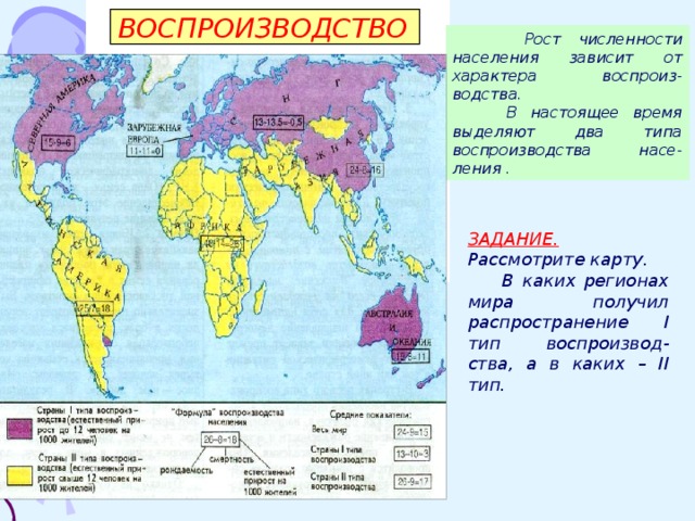     ВОСПРОИЗВОДСТВО  Рост численности населения зависит от характера воспроиз-водства.  В настоящее время выделяют два типа воспроизводства насе-ления .          ЗАДАНИЕ. Рассмотрите карту.  В каких регионах мира получил распространение I тип воспроизвод-ства, а в каких – II тип. стр в 1. Откройте учебникна ира I типу, какие ко II относятся к 