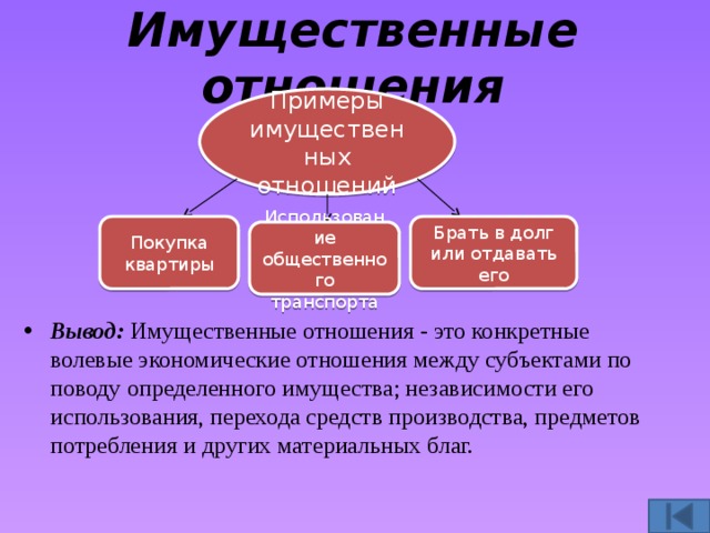 Сферу имущественных. Имущественные отношения примеры. Имущественные правоотношения примеры. Примеры имущественных отношений анализ. Собственность и имущественные отношения.